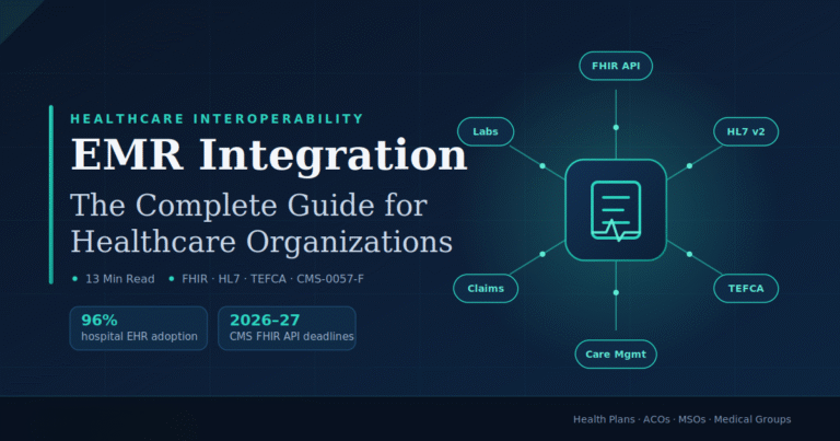 emr integration
