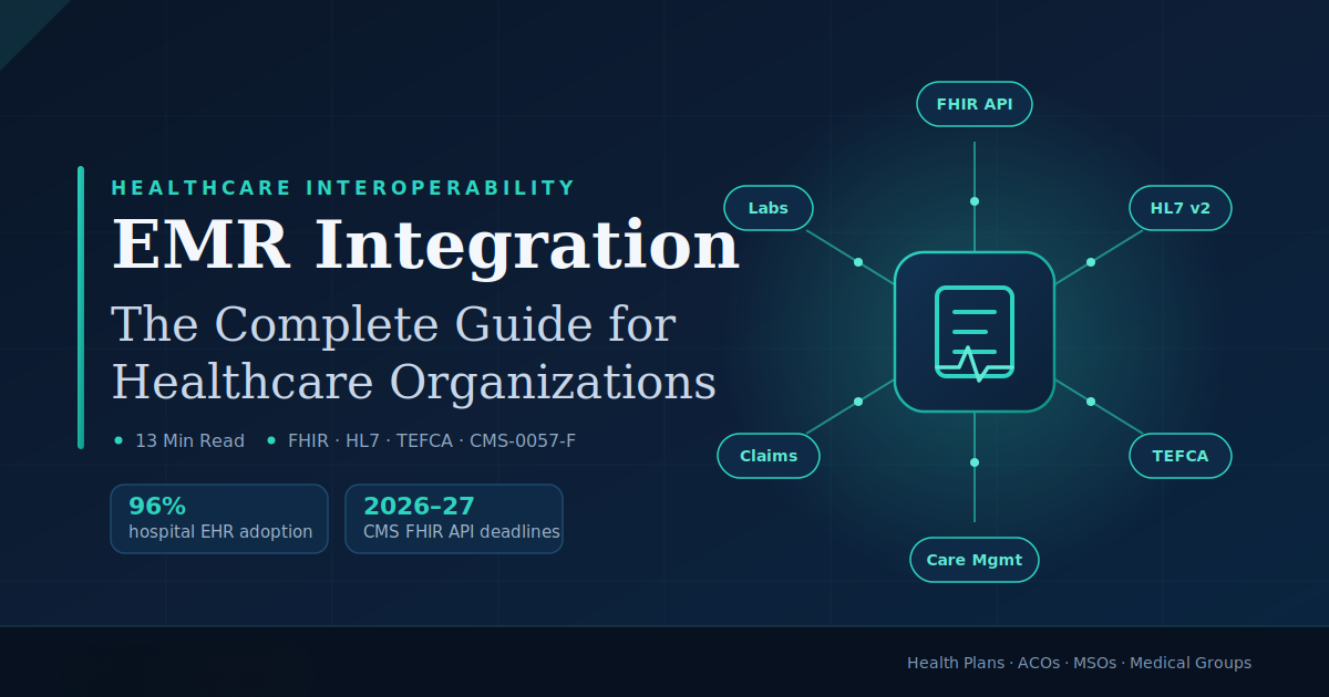 emr integration