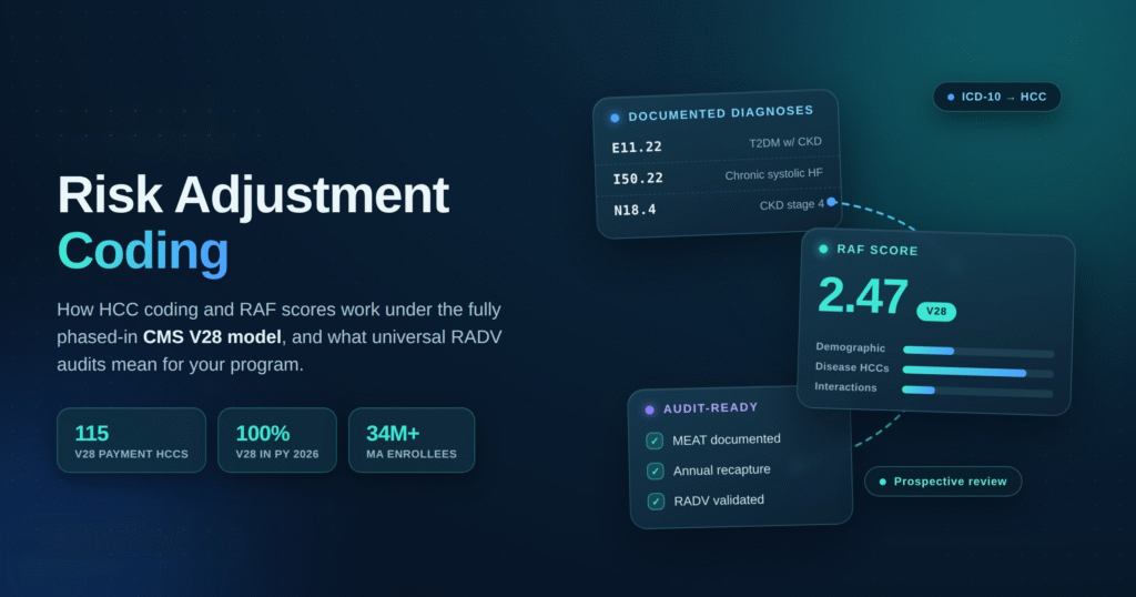 risk adjustment coding