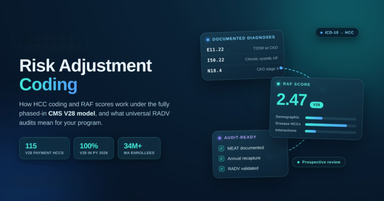 risk adjustment coding