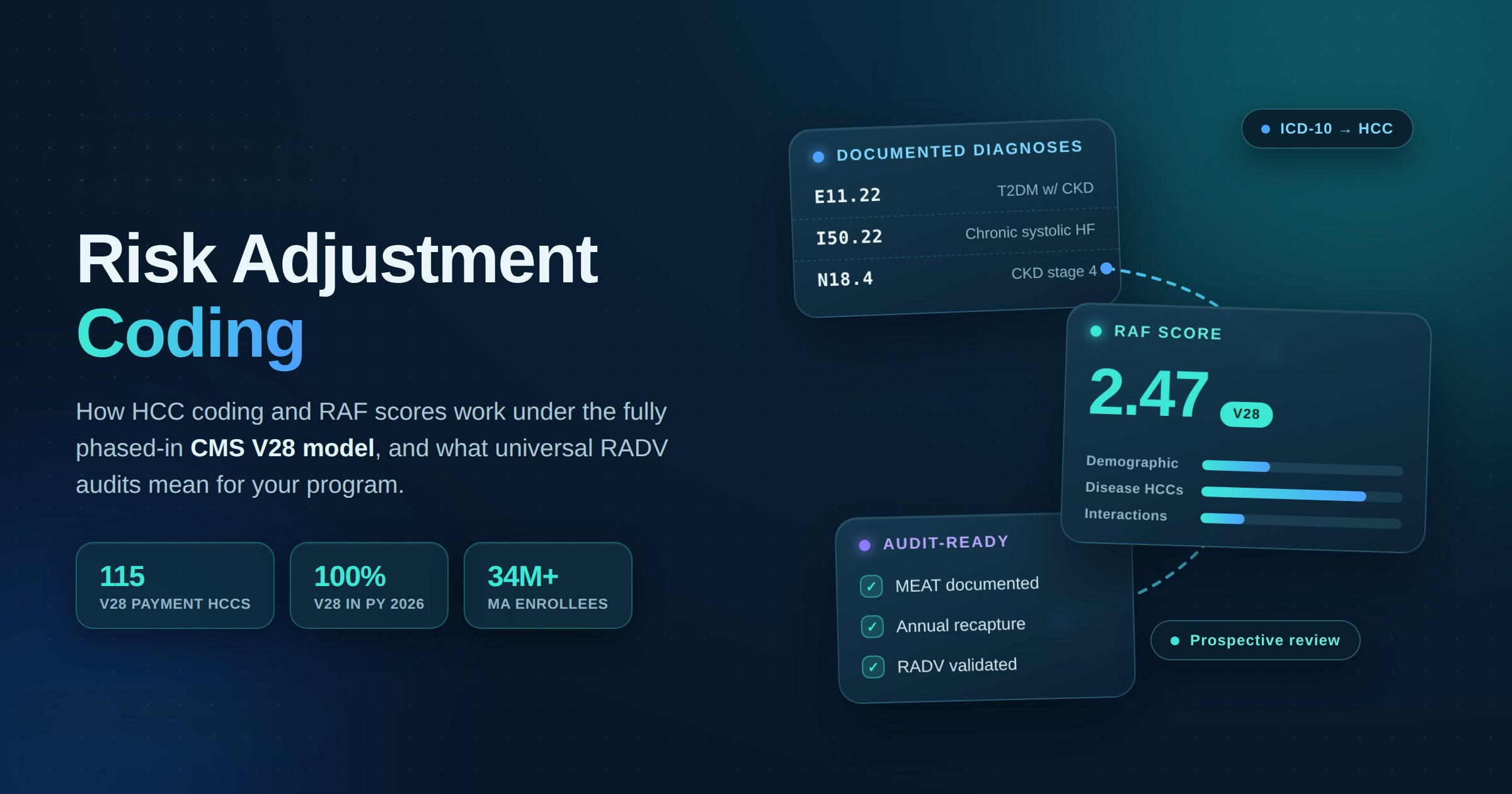 risk adjustment coding