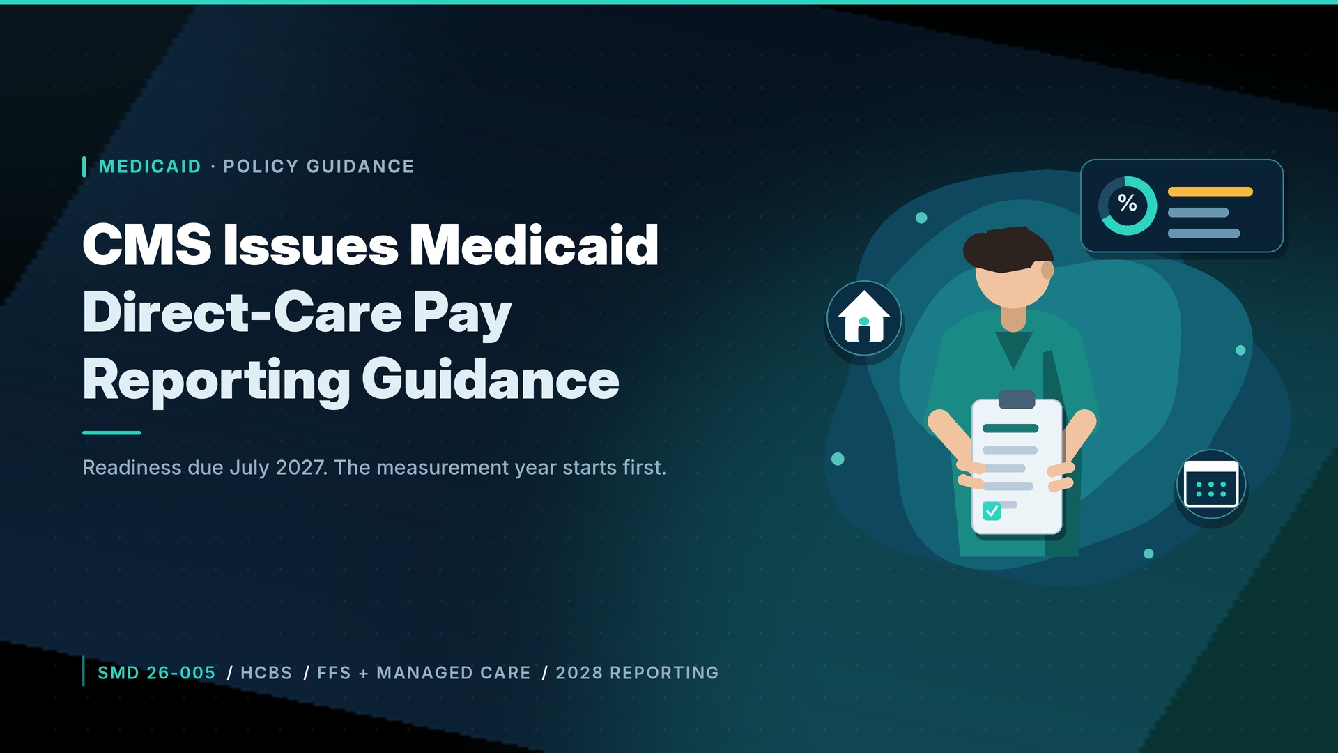 direct-care-reporting-banner